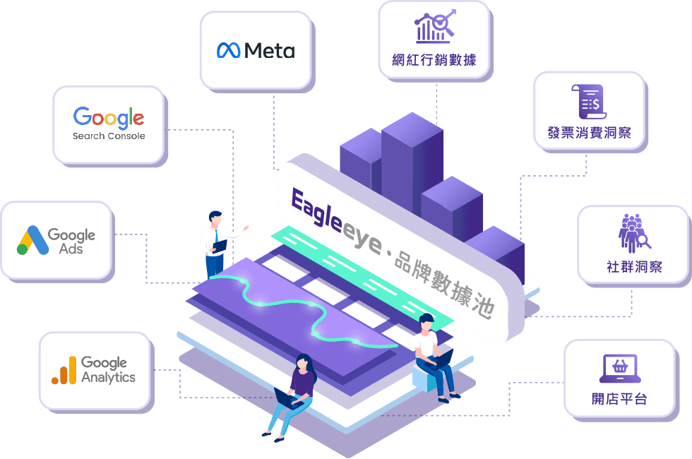 賦予每個人使用數據的能力